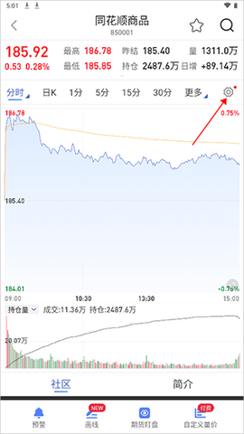 同花顺期货通[图1]