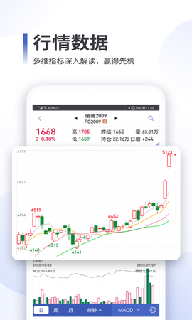 同花顺期货通截图1