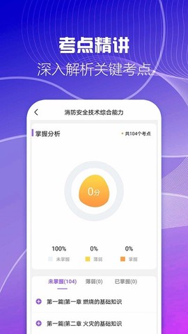 二级消防工程师截图1