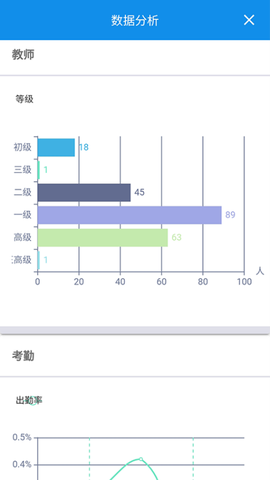 智慧校园[图1]