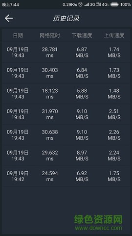 网络测速专家截图1