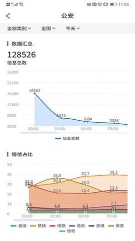 清博舆情截图1