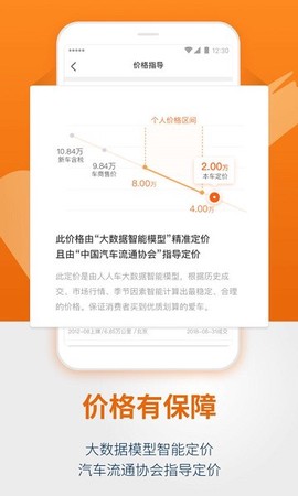 人人车二手车[图1]