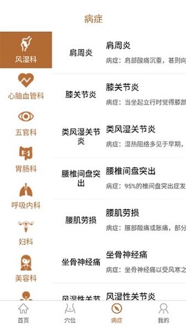 艾灸工具箱[图1]