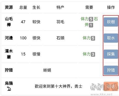 饥饿的英灵殿[图3]