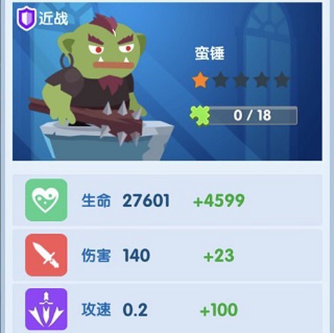 末日城堡[图3]
