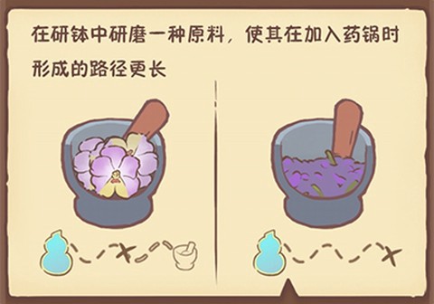 兔与药截图2