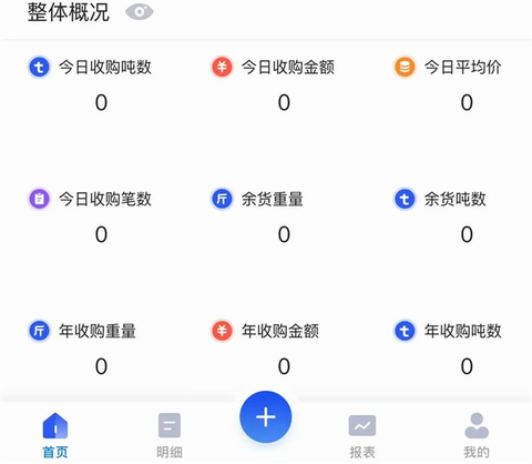 易农无忧[图3]