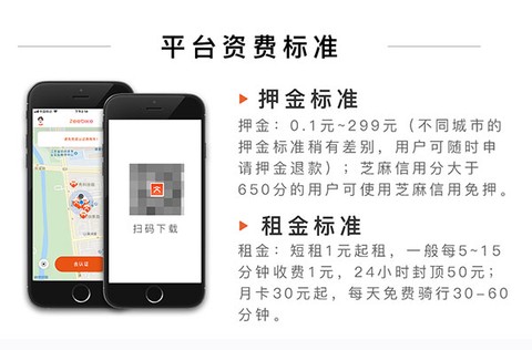 租八戒[图8]