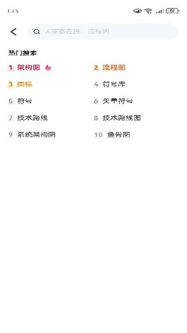亿图图示[图3]