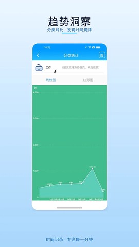 时间记录截图1