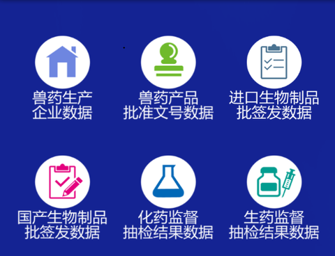 国家兽药综合查询[图1]