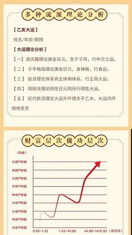 神准八字排盘截图2