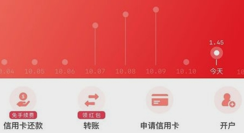 云闪付[图2]