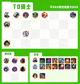 多多自走棋[图5]