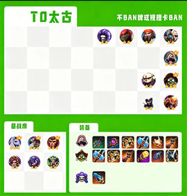 多多自走棋[图6]