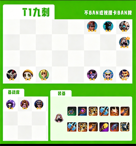 多多自走棋[图7]