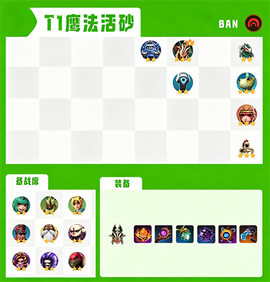多多自走棋[图8]