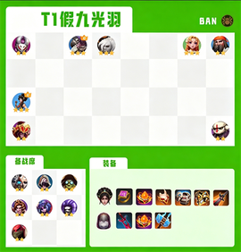 多多自走棋[图11]
