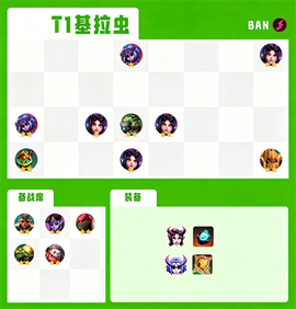 多多自走棋[图12]