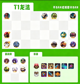 多多自走棋[图13]