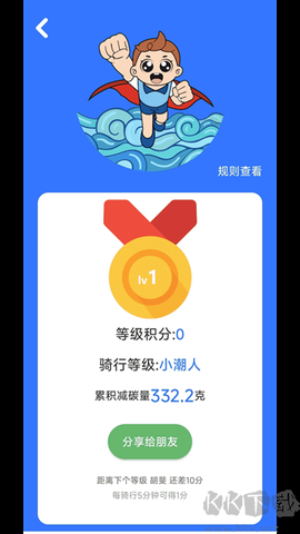 潮城骑行[图3]