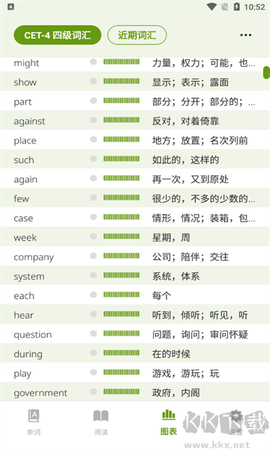 无痛背单词[图2]