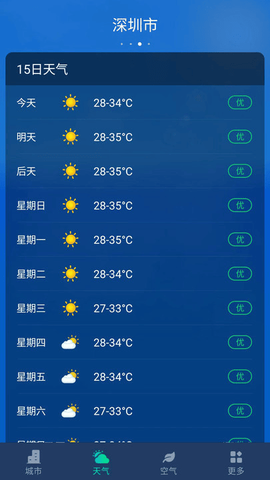 星空气象截图3