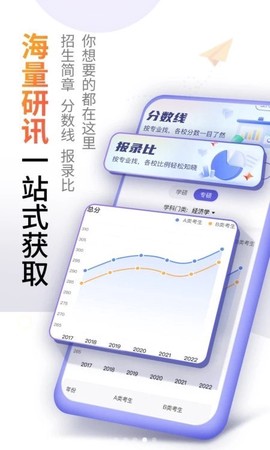 爱考研截图3