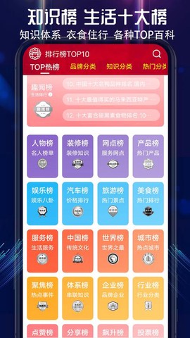 买购十大品牌排行榜截图2