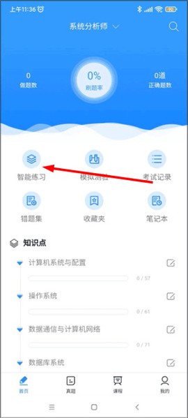 软考通[图1]