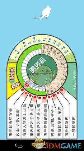 单反相机助手截图3