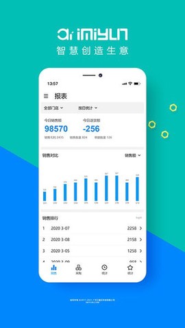 艾蜜云截图1