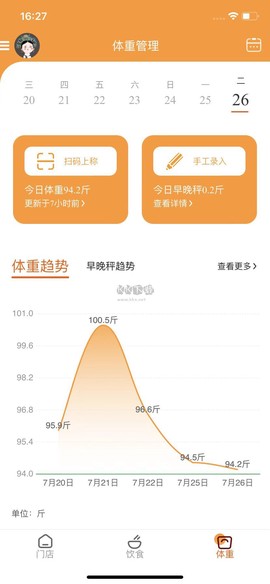 养橙日记[图1]