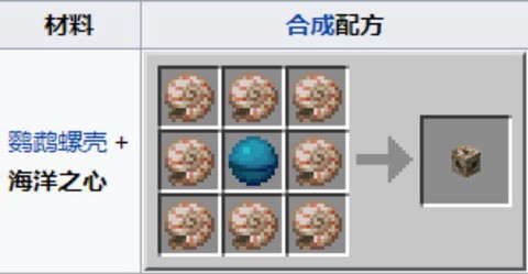 我的世界海洋之心怎么用[图2]