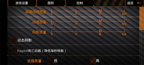 特种部队小组2[图5]