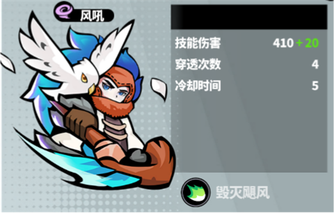 超能防御[图1]