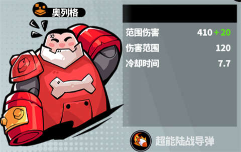 超能防御[图3]