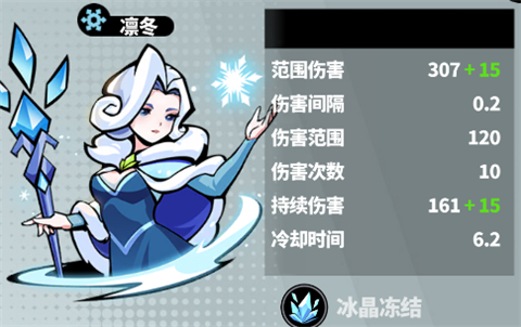 超能防御[图5]