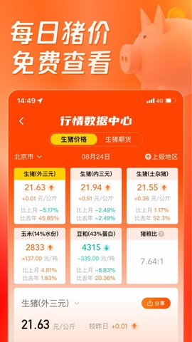 正大猪博士截图1