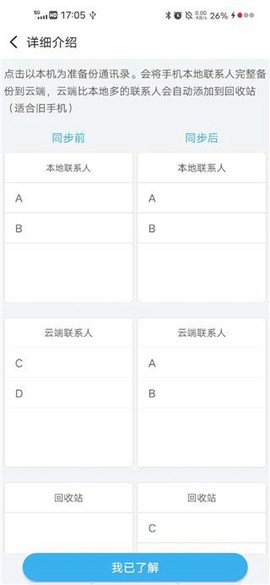 通讯录同步助手[图3]
