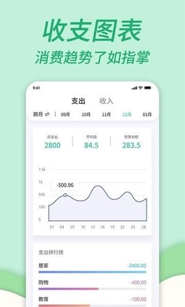 家庭记账本[图1]