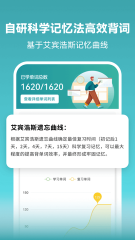 莱特俄语学习背单词截图1