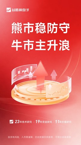 益盟操盘手经典版截图1
