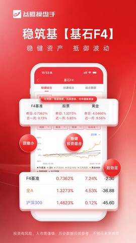 益盟操盘手经典版截图2