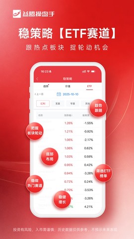 益盟操盘手经典版截图3
