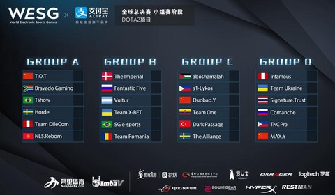 dota2怎么看全球码