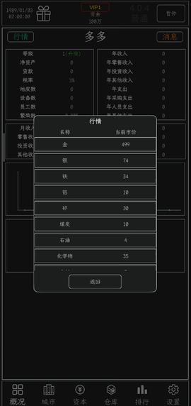 小小集团[图3]