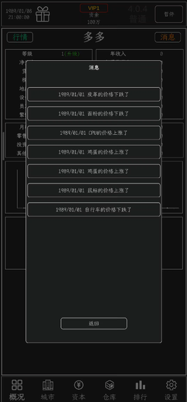 小小集团[图4]