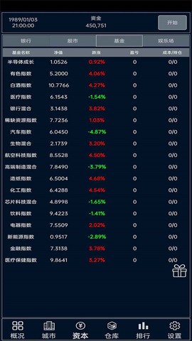 小小集团截图2